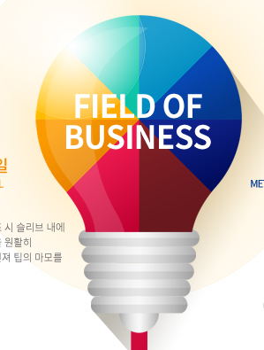 FIELD OF BUSINESS
